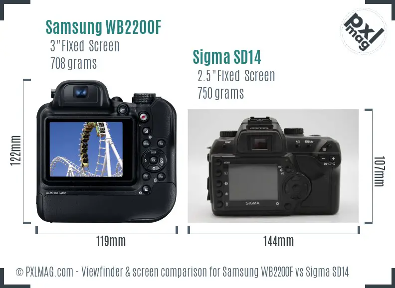 Samsung WB2200F vs Sigma SD14 Screen and Viewfinder comparison