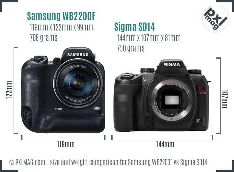 Samsung WB2200F vs Sigma SD14 size comparison