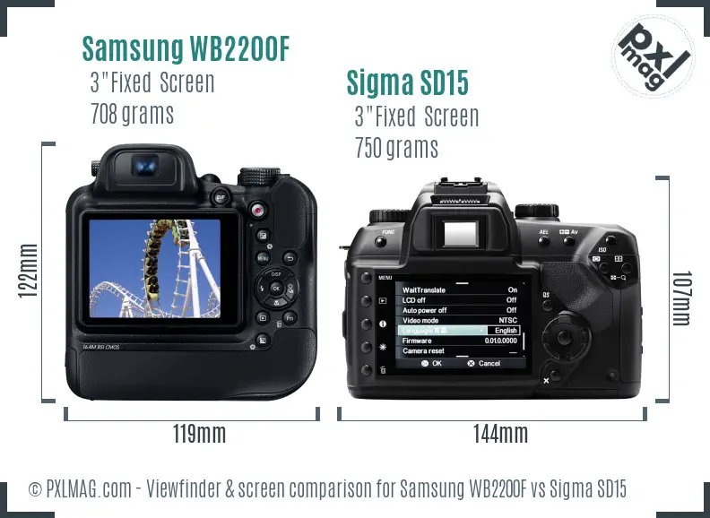 Samsung WB2200F vs Sigma SD15 Screen and Viewfinder comparison