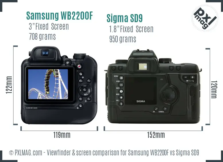 Samsung WB2200F vs Sigma SD9 Screen and Viewfinder comparison