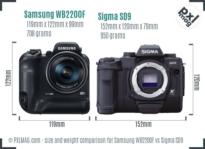 Samsung WB2200F vs Sigma SD9 size comparison