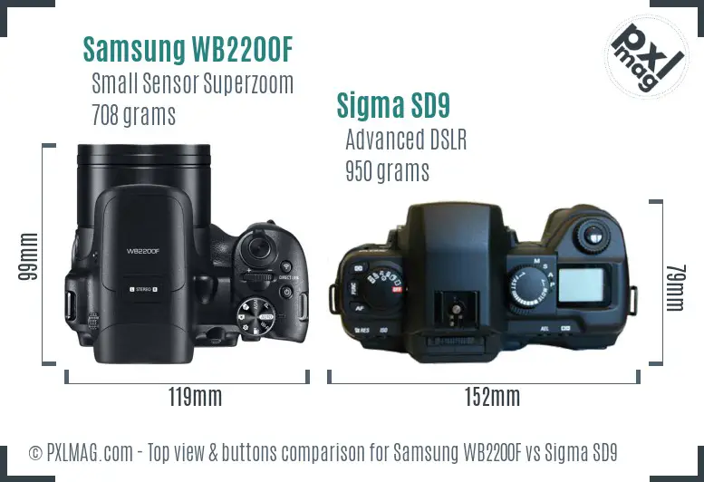 Samsung WB2200F vs Sigma SD9 top view buttons comparison