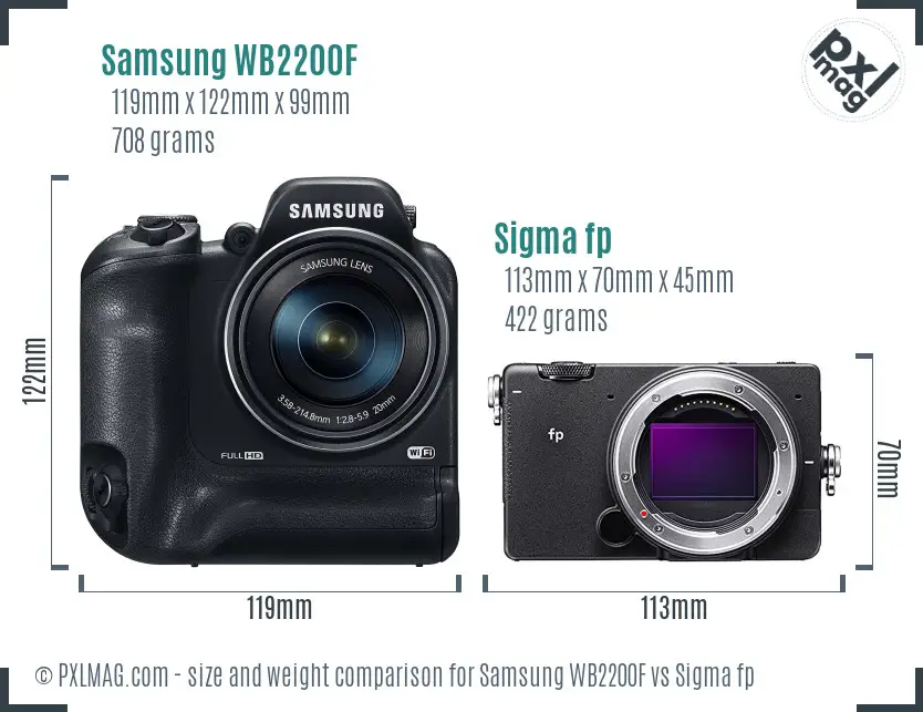 Samsung WB2200F vs Sigma fp size comparison