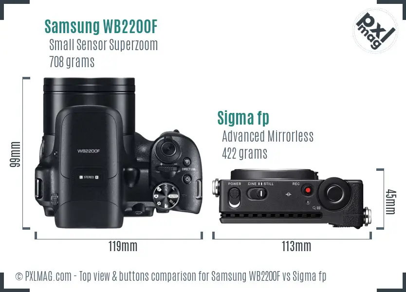 Samsung WB2200F vs Sigma fp top view buttons comparison