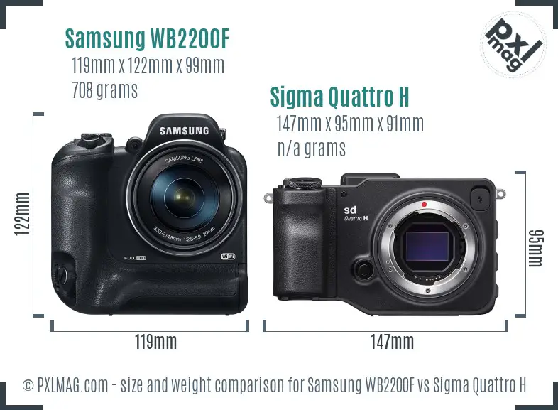 Samsung WB2200F vs Sigma Quattro H size comparison