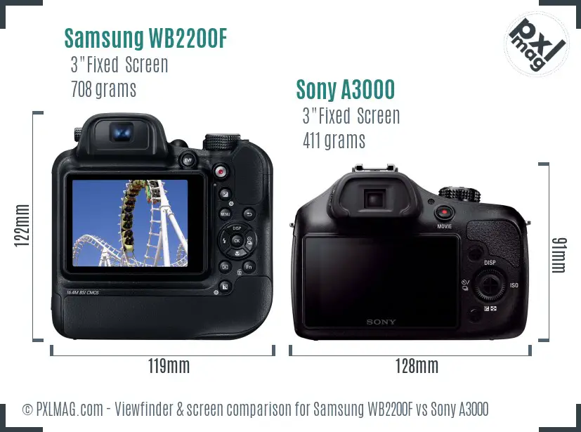 Samsung WB2200F vs Sony A3000 Screen and Viewfinder comparison