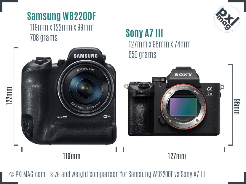 Samsung WB2200F vs Sony A7 III size comparison Samsung WB2200F vs Sony A7 III size comparison