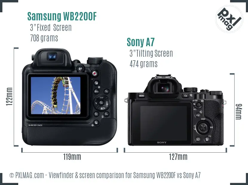 Samsung WB2200F vs Sony A7 Screen and Viewfinder comparison