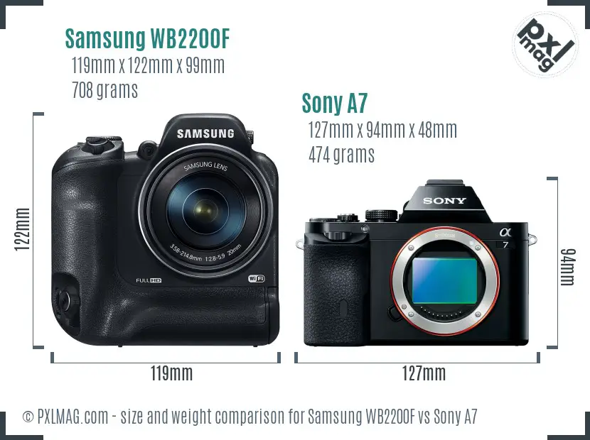 Samsung WB2200F vs Sony A7 size comparison