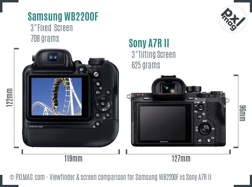 Samsung WB2200F vs Sony A7R II Screen and Viewfinder comparison