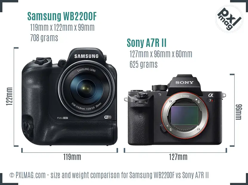 Samsung WB2200F vs Sony A7R II size comparison