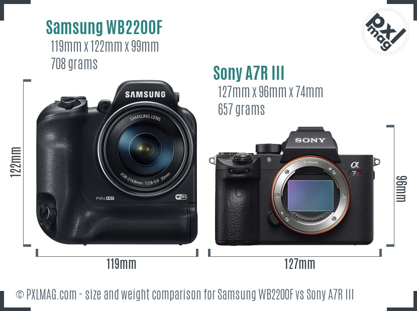 Samsung WB2200F vs Sony A7R III size comparison