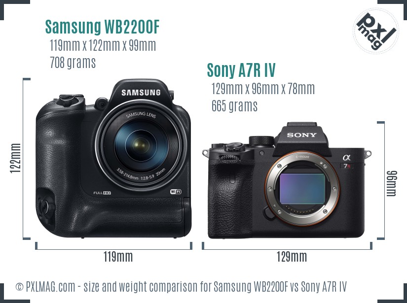 Samsung WB2200F vs Sony A7R IV size comparison