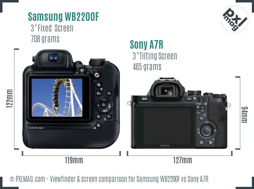 Samsung WB2200F vs Sony A7R Screen and Viewfinder comparison