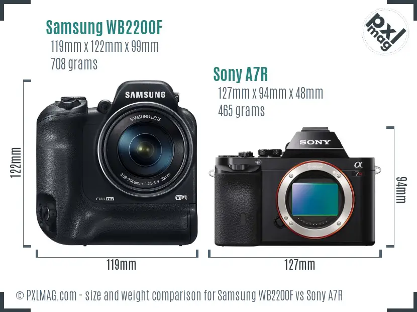 Samsung WB2200F vs Sony A7R size comparison