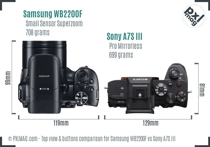 Samsung WB2200F vs Sony A7S III top view buttons comparison