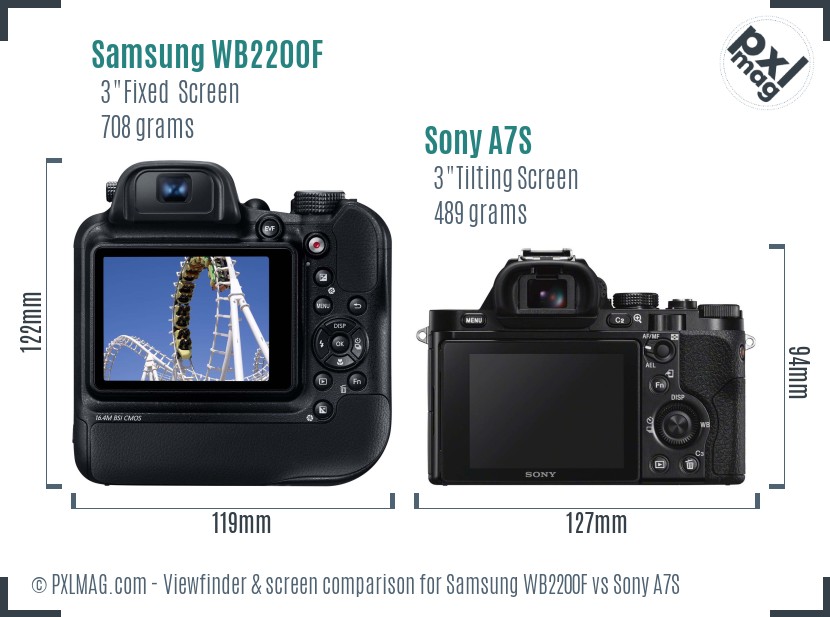 Samsung WB2200F vs Sony A7S Screen and Viewfinder comparison