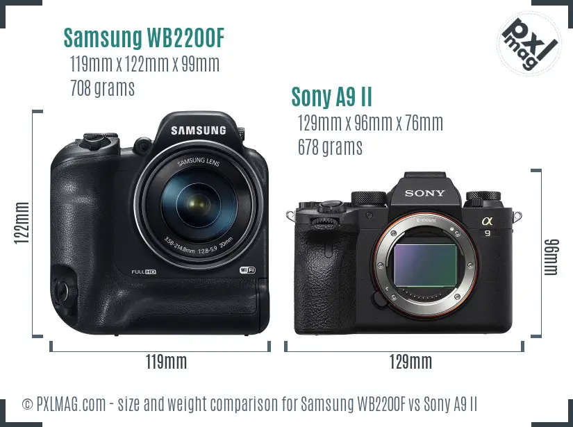 Samsung WB2200F vs Sony A9 II size comparison