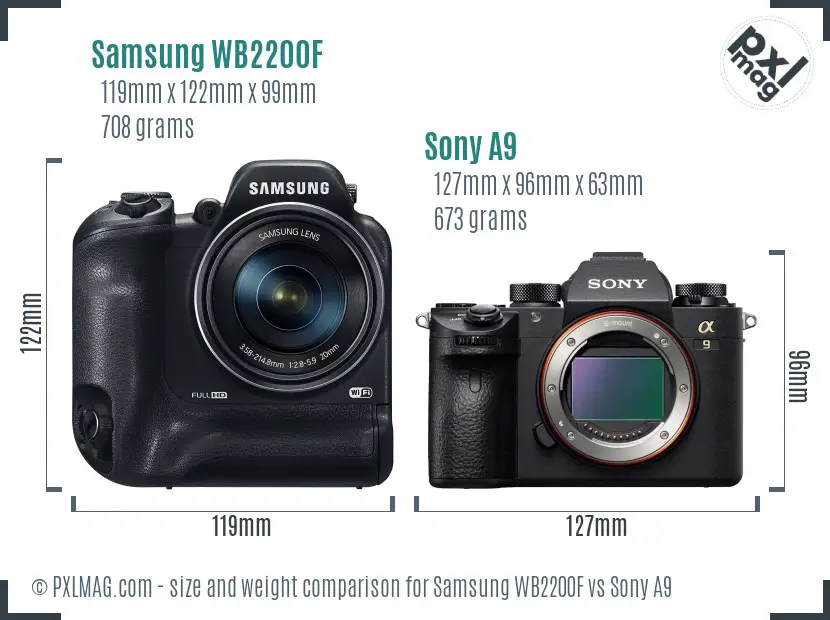 Samsung WB2200F vs Sony A9 size comparison