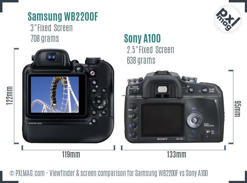 Samsung WB2200F vs Sony A100 Screen and Viewfinder comparison