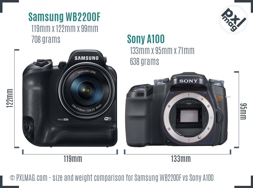Samsung WB2200F vs Sony A100 size comparison