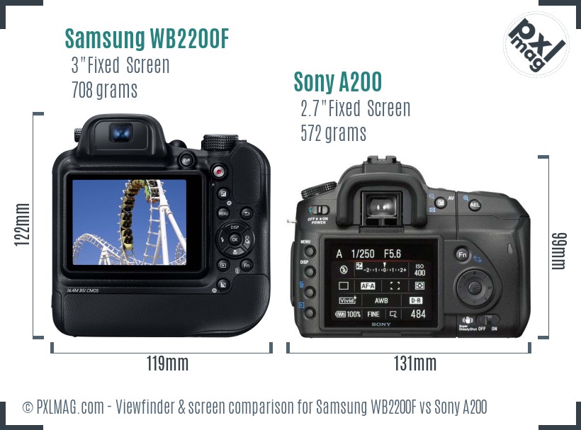 Samsung WB2200F vs Sony A200 Screen and Viewfinder comparison