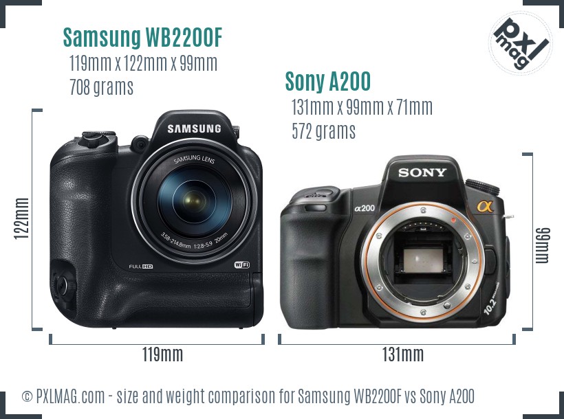 Samsung WB2200F vs Sony A200 size comparison Samsung WB2200F vs Sony A200 size comparison