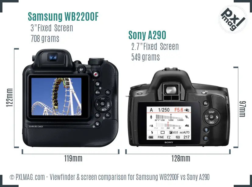 Samsung WB2200F vs Sony A290 Screen and Viewfinder comparison
