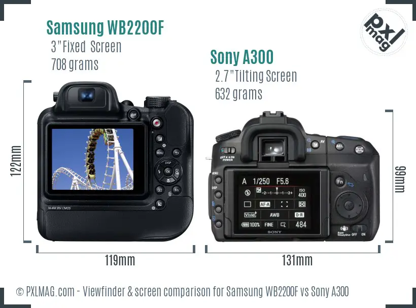 Samsung WB2200F vs Sony A300 Screen and Viewfinder comparison