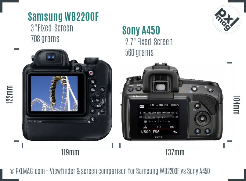 Samsung WB2200F vs Sony A450 Screen and Viewfinder comparison