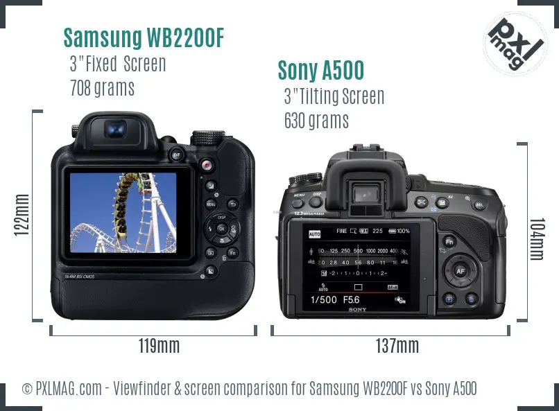 Samsung WB2200F vs Sony A500 Screen and Viewfinder comparison