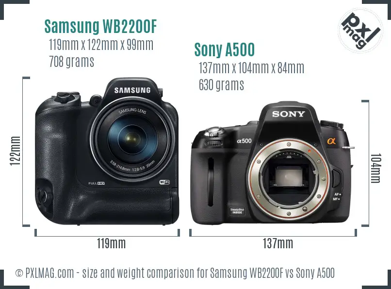 Samsung WB2200F vs Sony A500 size comparison
