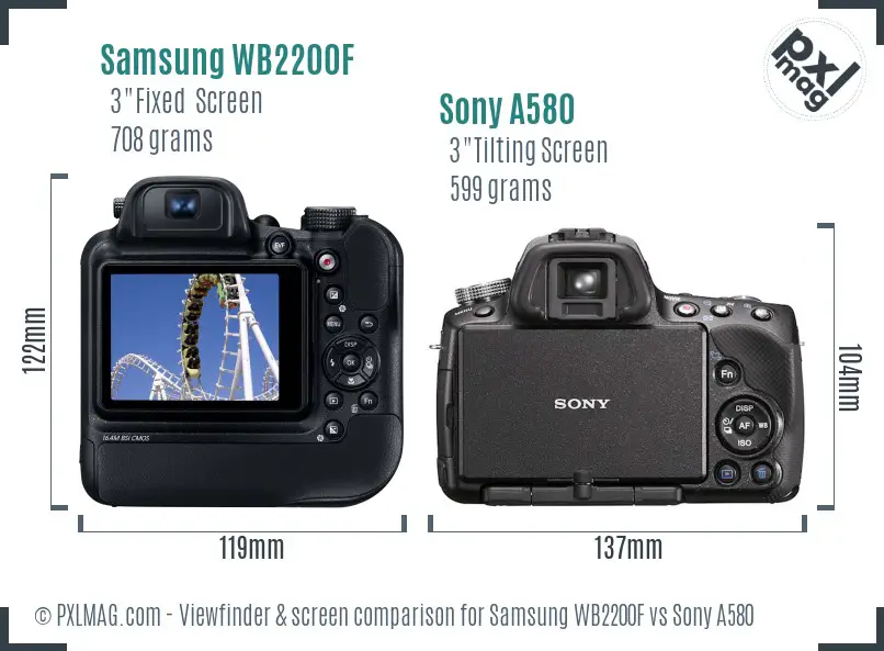 Samsung WB2200F vs Sony A580 Screen and Viewfinder comparison