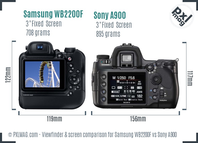 Samsung WB2200F vs Sony A900 Screen and Viewfinder comparison