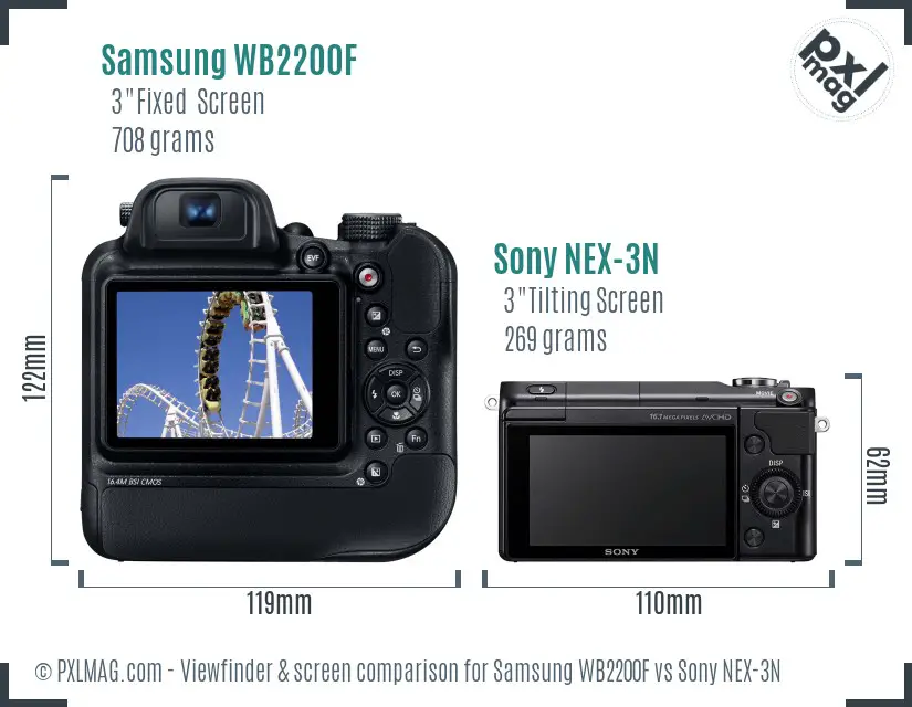 Samsung WB2200F vs Sony NEX-3N Screen and Viewfinder comparison