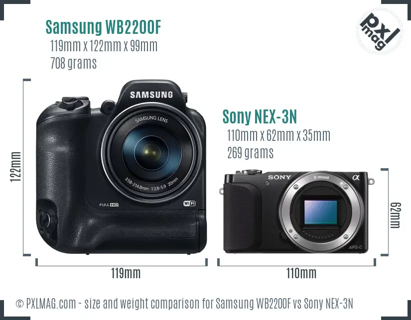 Samsung WB2200F vs Sony NEX-3N size comparison