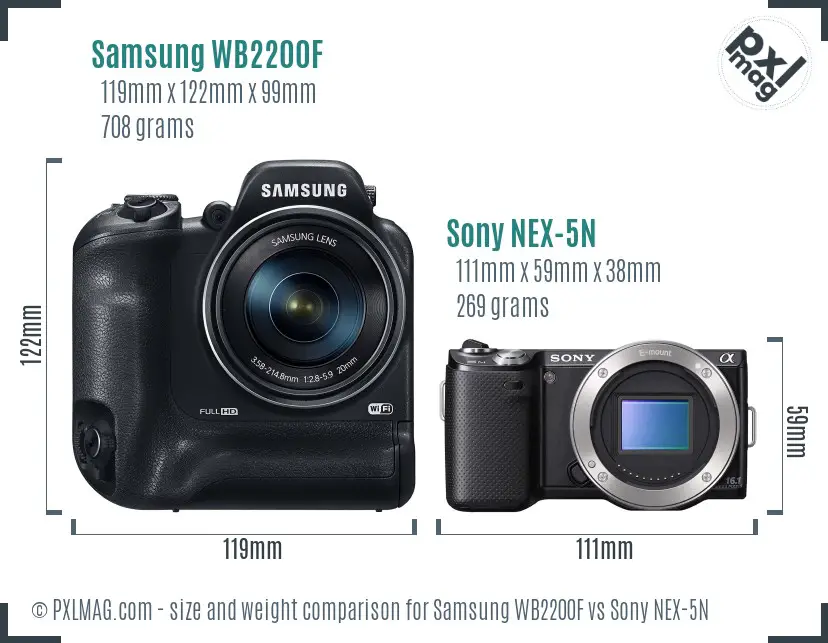 Samsung WB2200F vs Sony NEX-5N size comparison