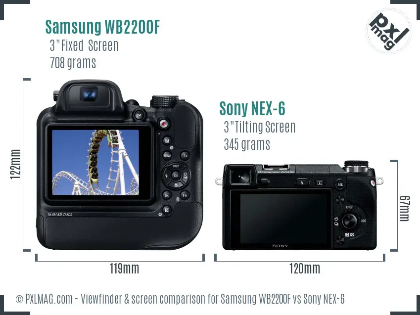 Samsung WB2200F vs Sony NEX-6 Screen and Viewfinder comparison
