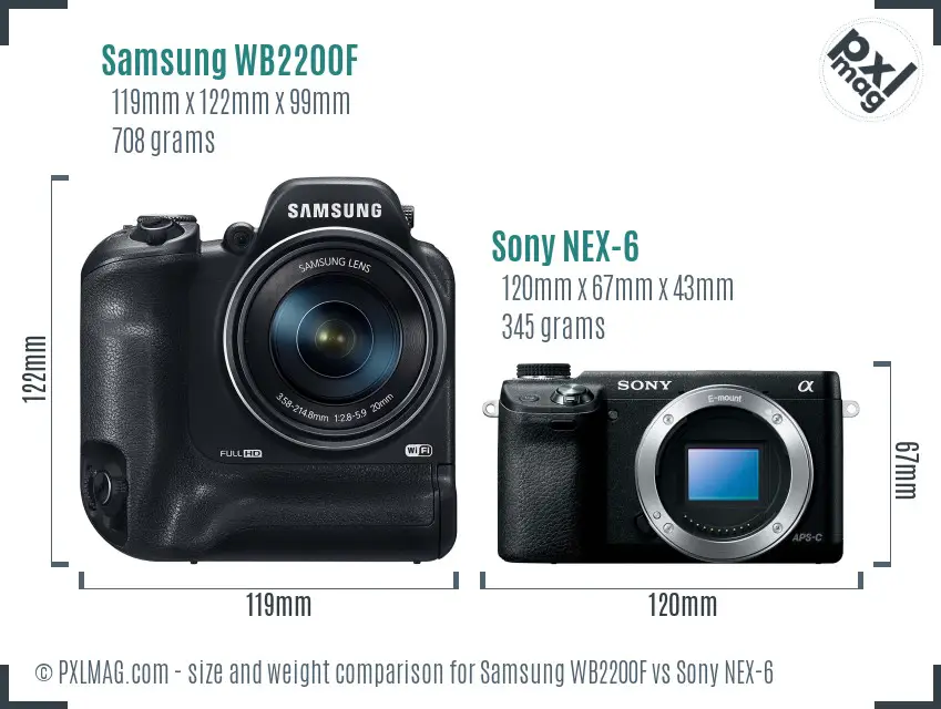 Samsung WB2200F vs Sony NEX-6 size comparison