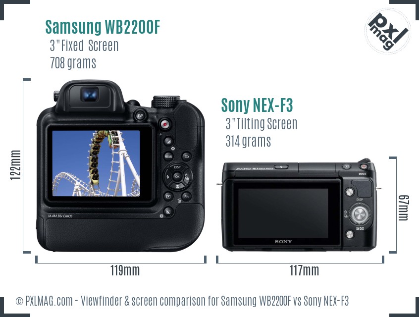 Samsung WB2200F vs Sony NEX-F3 Screen and Viewfinder comparison