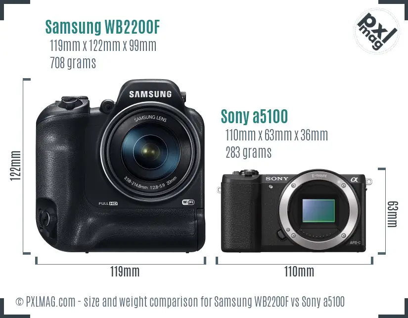 Samsung WB2200F vs Sony a5100 size comparison