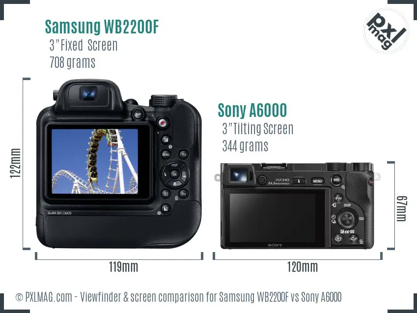 Samsung WB2200F vs Sony A6000 Screen and Viewfinder comparison
