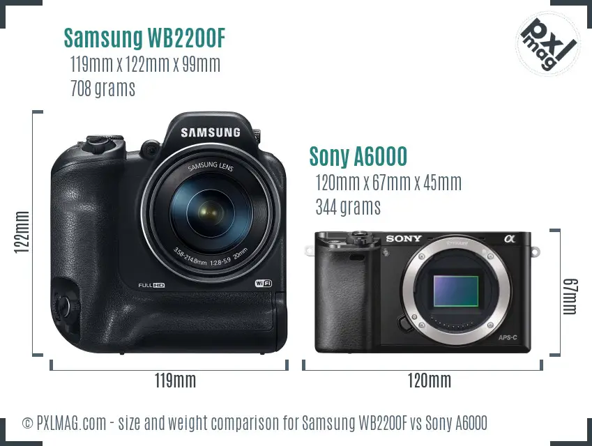 Samsung WB2200F vs Sony A6000 size comparison