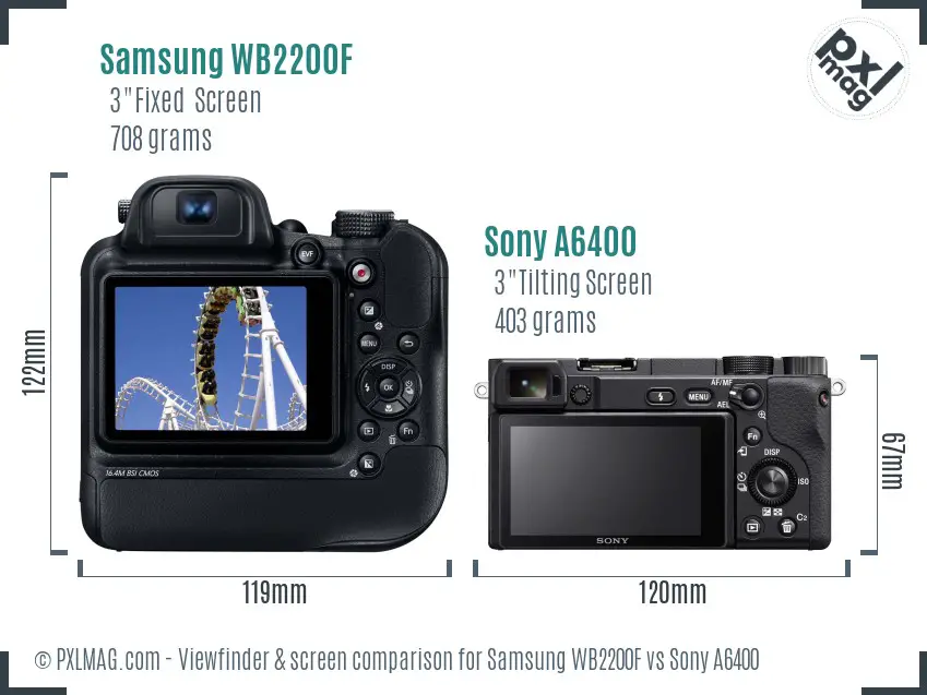 Samsung WB2200F vs Sony A6400 Screen and Viewfinder comparison Samsung WB2200F vs Sony A6400 Screen and Viewfinder comparison