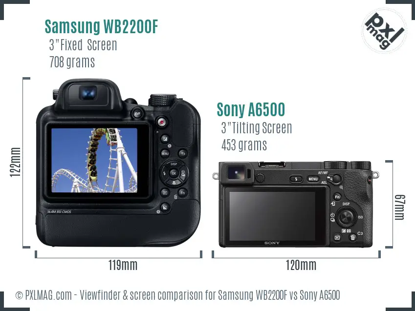 Samsung WB2200F vs Sony A6500 Screen and Viewfinder comparison