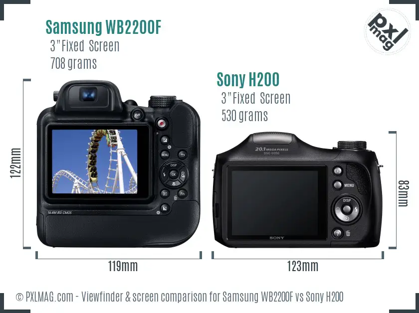 Samsung WB2200F vs Sony H200 Screen and Viewfinder comparison