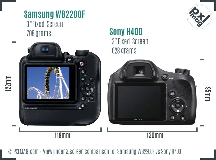 Samsung WB2200F vs Sony H400 Screen and Viewfinder comparison