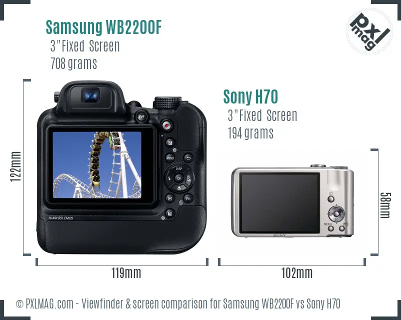 Samsung WB2200F vs Sony H70 Screen and Viewfinder comparison