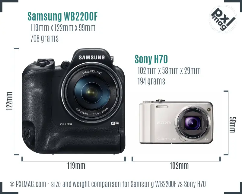 Samsung WB2200F vs Sony H70 size comparison