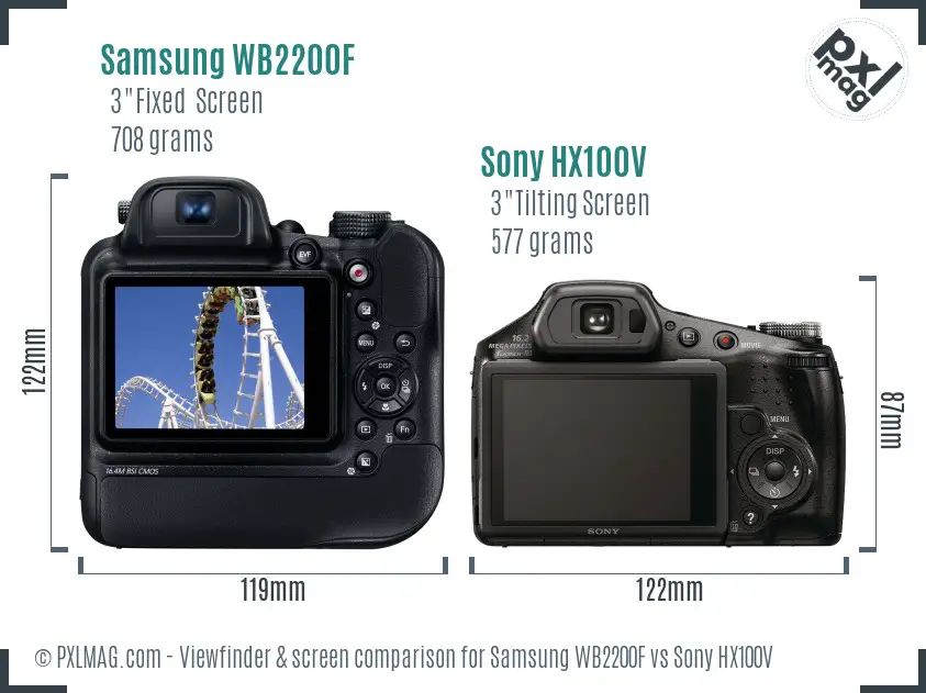 Samsung WB2200F vs Sony HX100V Screen and Viewfinder comparison